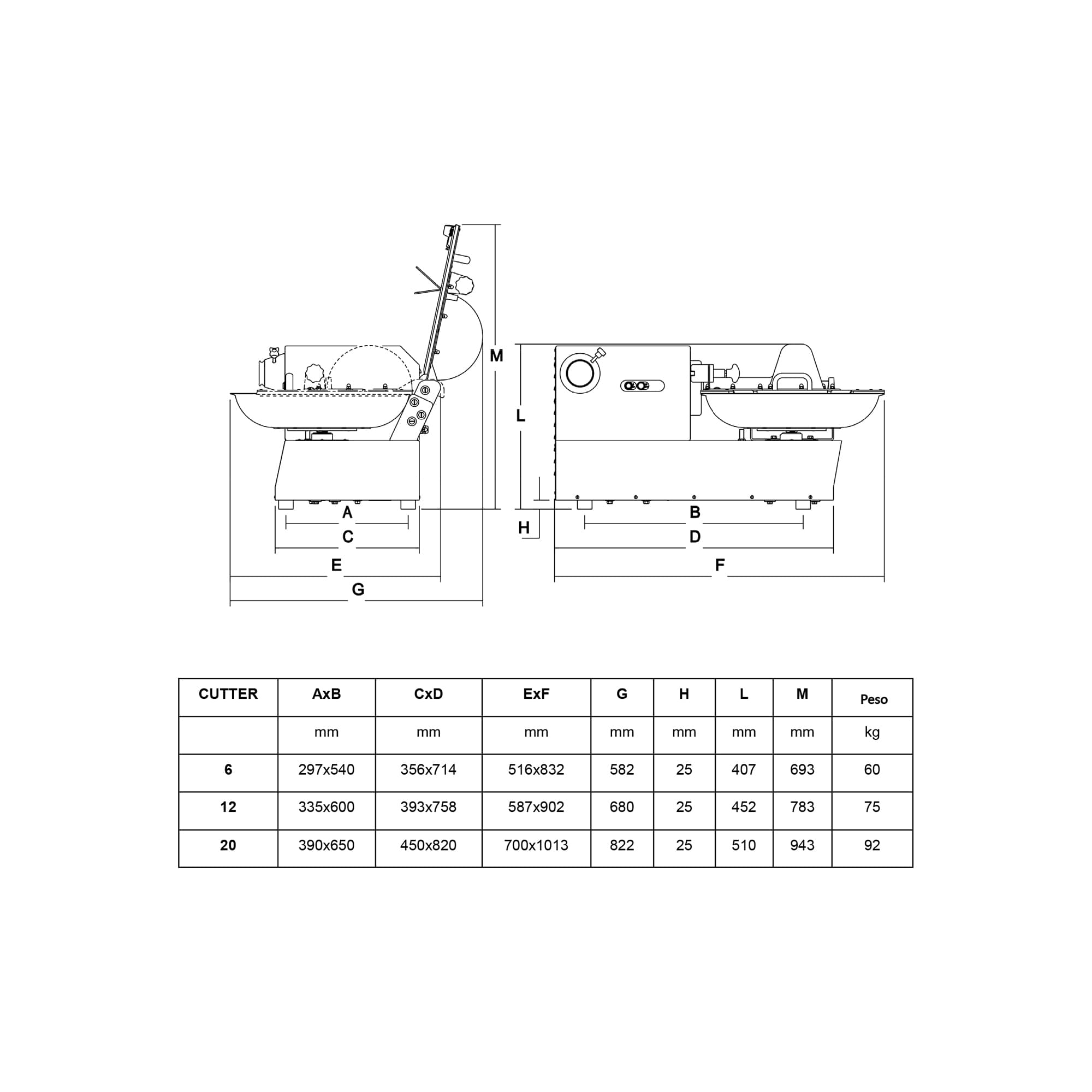 Cutter Skin 12 miniatura 5