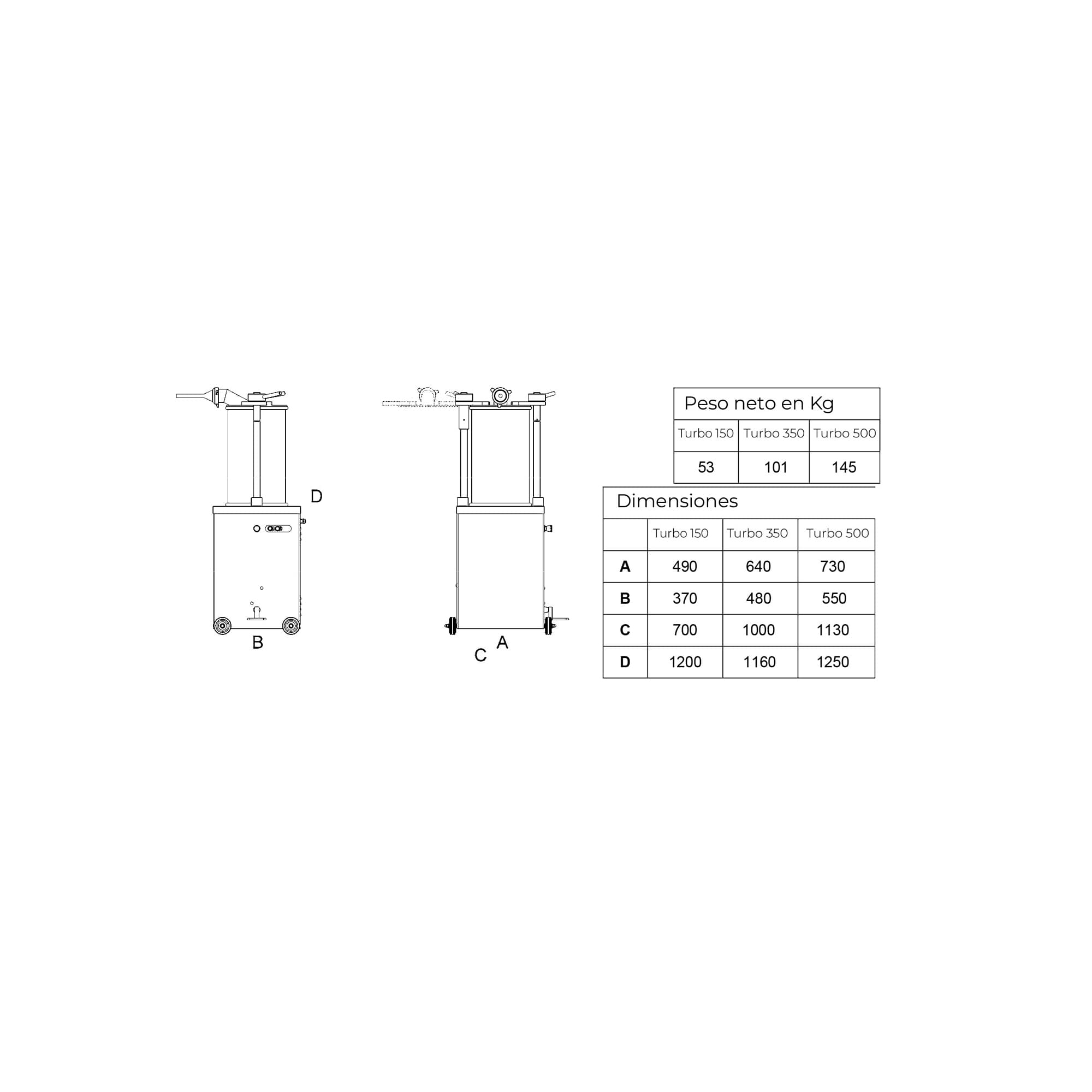Embutidora Turbo 150 miniatura 9